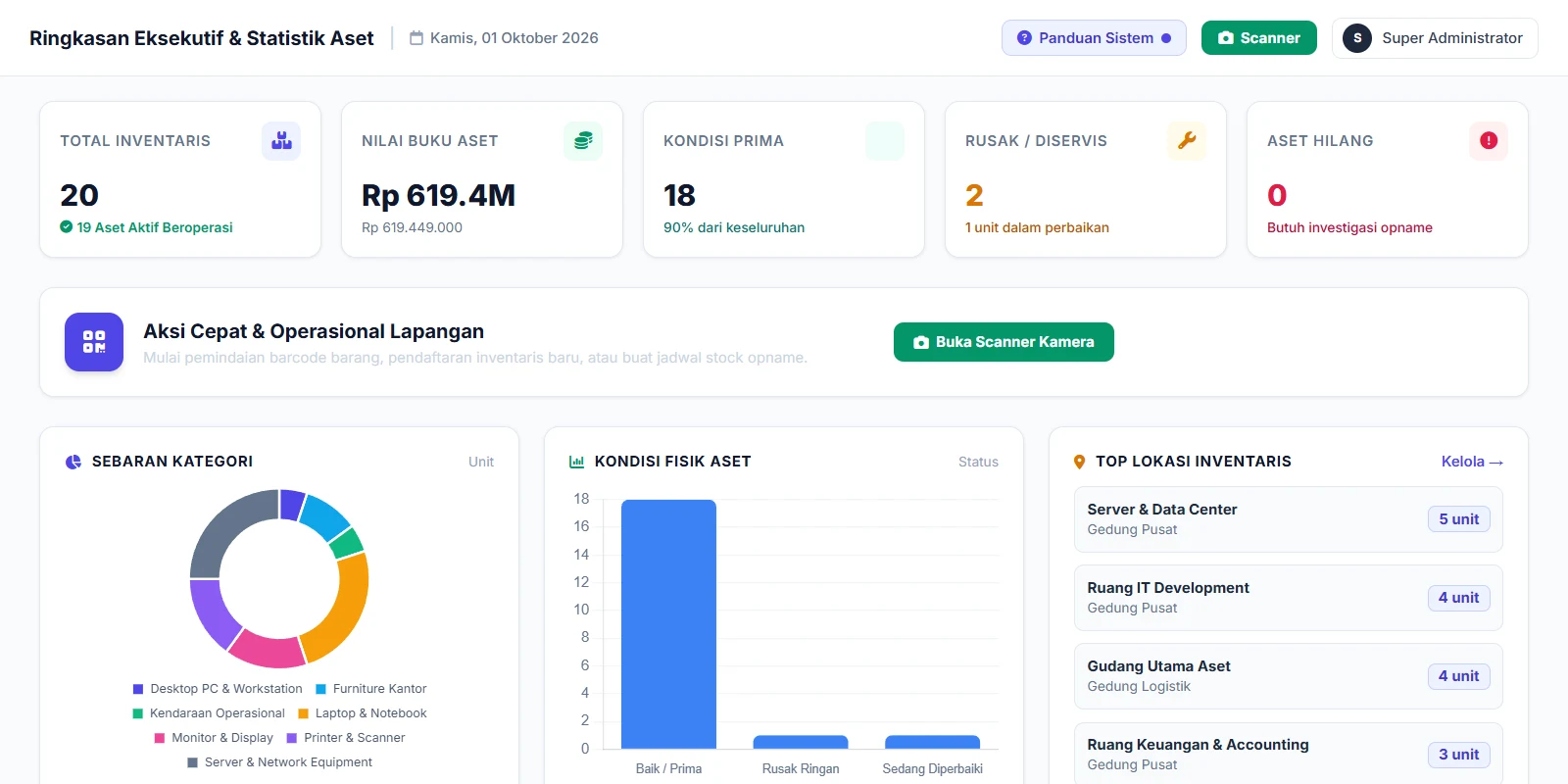 AssetTrack Analytics