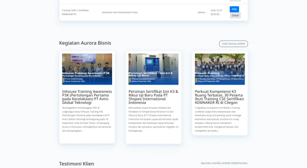 Aurora Bisnis Workflow
