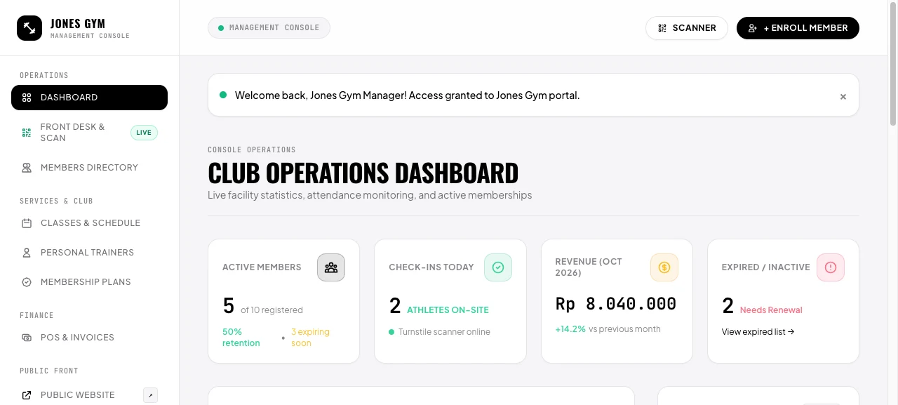 Staff Management Console Preview