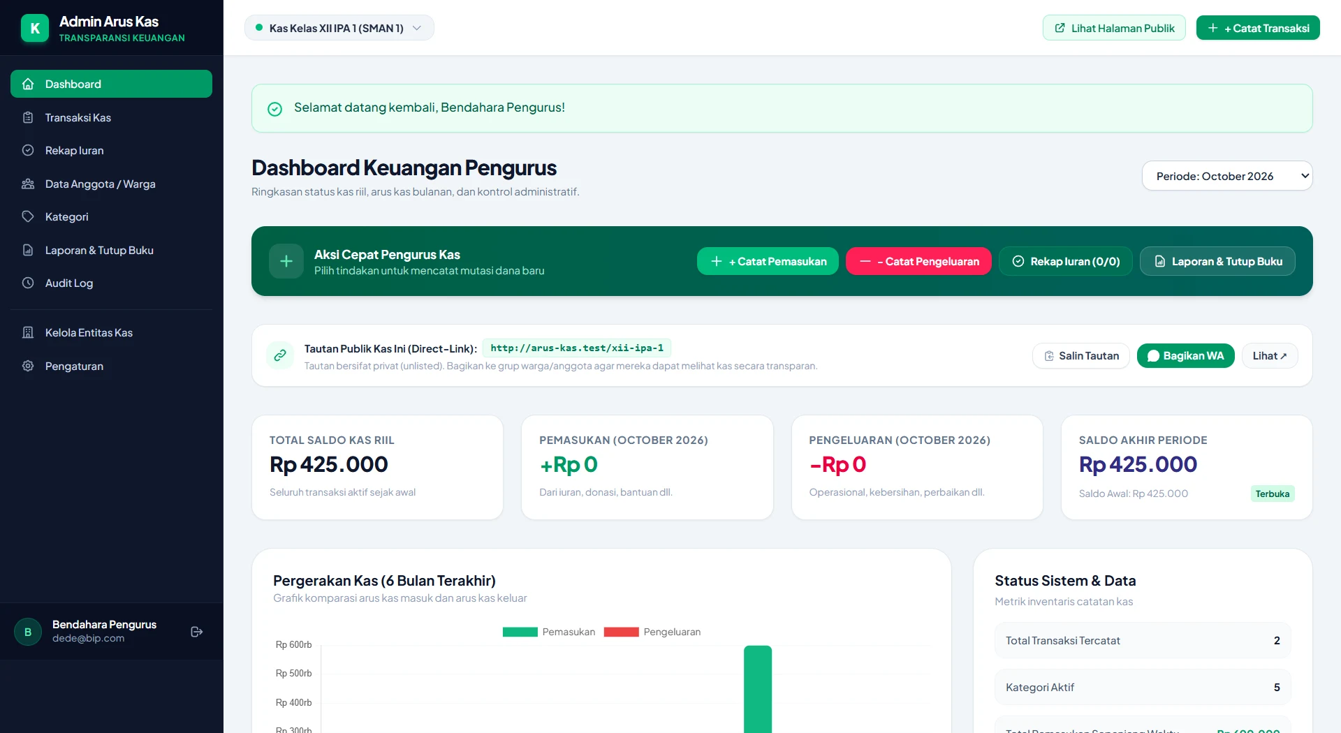 Kaskita System Preview